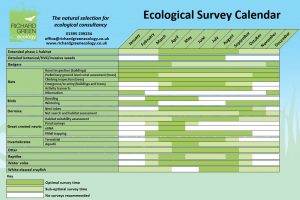 Richard Green Ecology Survey Calendar 2017 v2